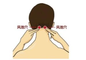 按摩穴位